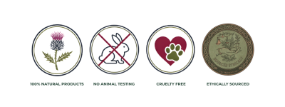 quality guarantee icons